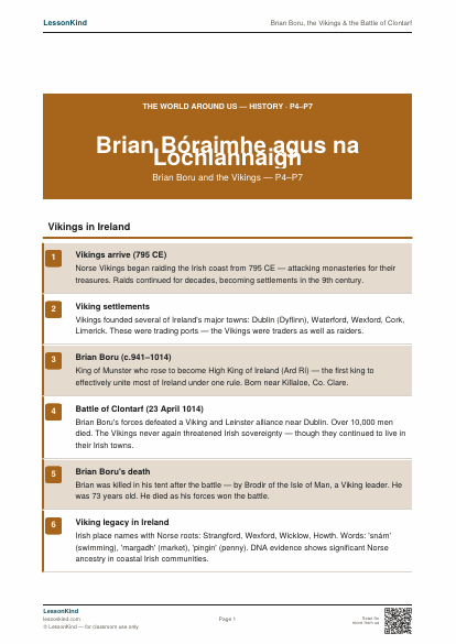 First page preview of Brian Boru, the Vikings & the Battle of Clontarf