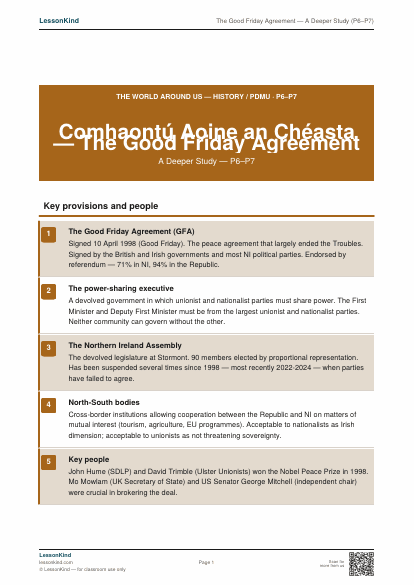 First page preview of The Good Friday Agreement — A Deeper Study (P6–P7)