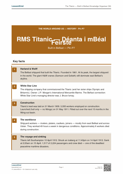 First page preview of The Titanic — Built in Belfast (P5–P7)