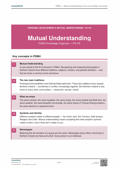 First page preview of PDMU — Mutual Understanding in the Local & Wider Community
