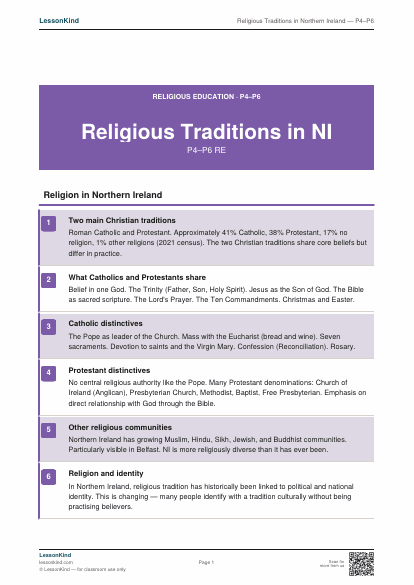 First page preview of Religious Traditions in Northern Ireland — P4–P6