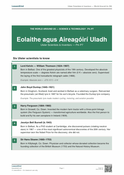 First page preview of Ulster Scientists & Inventors — World Around Us (NI)