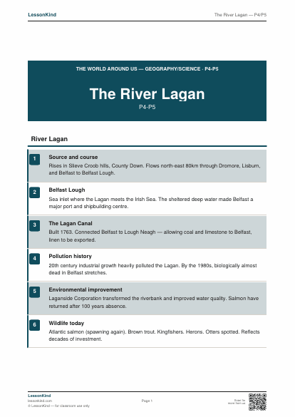 Preview of The River Lagan — P4/P5