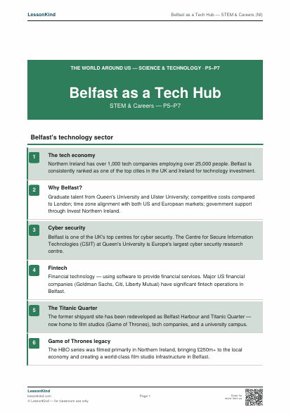 Preview of Belfast as a Tech Hub — STEM & Careers (NI)