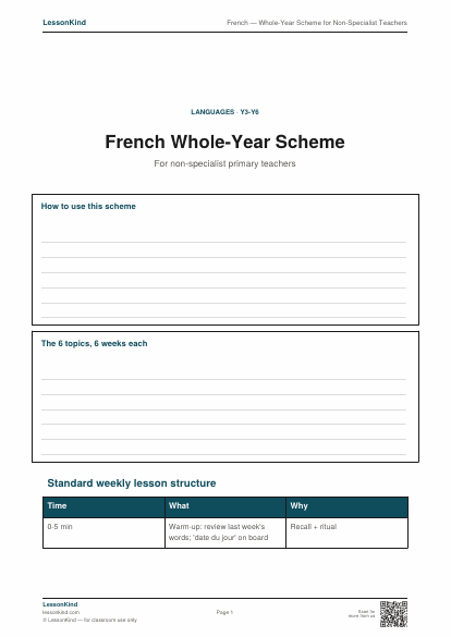 Preview of French — Whole-Year Scheme for Non-Specialist Teachers