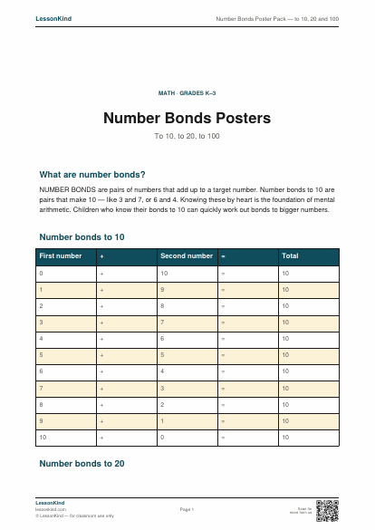 Preview of Number Bonds Poster Pack — to 10, 20 and 100