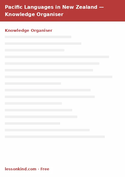 First page preview of Pacific Languages in New Zealand — Knowledge Organiser