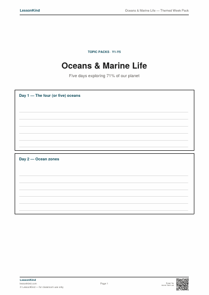 Preview of Oceans & Marine Life — Themed Week Pack