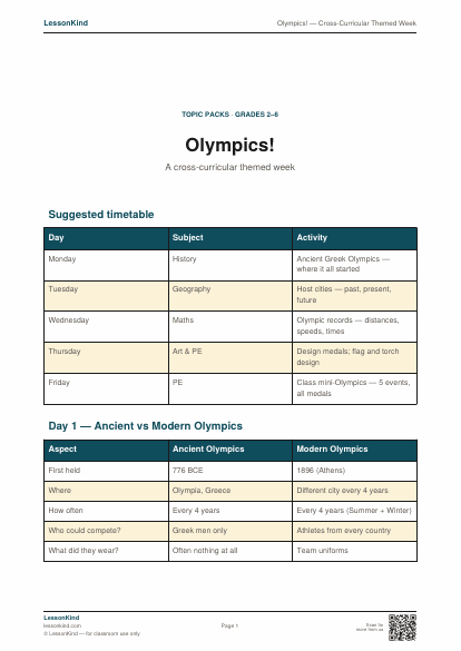 Preview of Olympics! — Cross-Curricular Themed Week