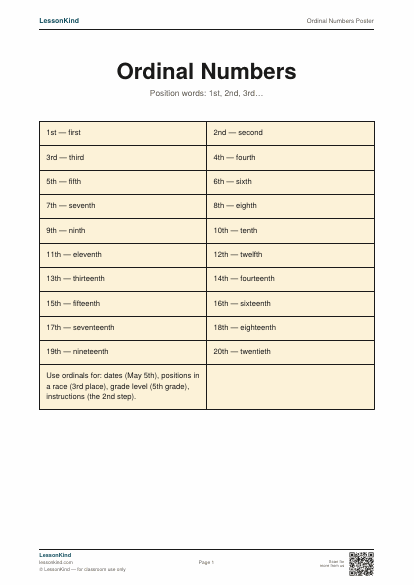 Preview of Ordinal Numbers Poster
