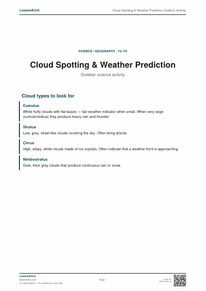 Preview of Cloud Spotting & Weather Prediction Outdoor Activity