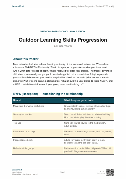 Preview of Outdoor Learning Skills — Progression Tracker (EYFS to Y6)