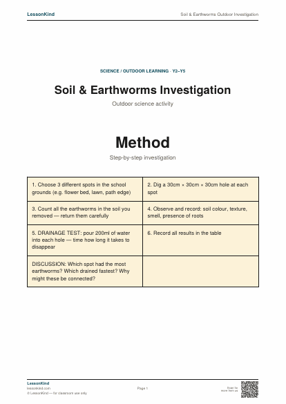 Preview of Soil & Earthworms Outdoor Investigation