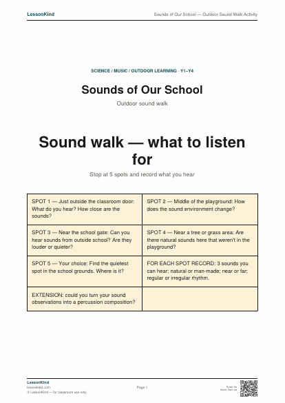 Preview of Sounds of Our School — Outdoor Sound Walk Activity