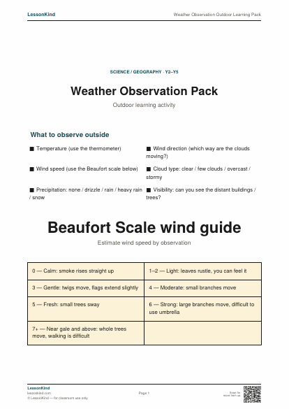 Preview of Weather Observation Outdoor Learning Pack