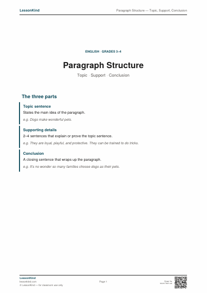 Preview of Paragraph Structure — Topic, Support, Conclusion