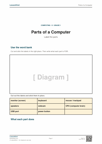 Preview of Parts of a Computer