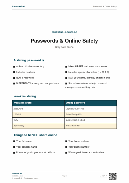 Preview of Passwords & Online Safety