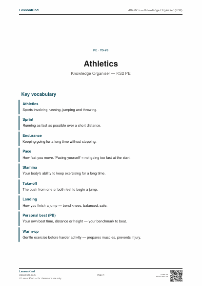 Preview of Athletics — Knowledge Organiser (KS2)