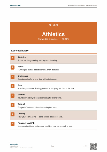 Preview of Athletics — Knowledge Organiser (KS2)