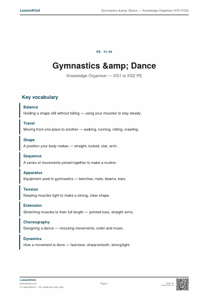 Preview of Gymnastics &amp; Dance — Knowledge Organiser (KS1-KS2)