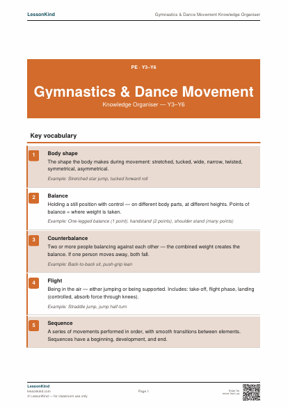Preview of Gymnastics & Dance Movement Knowledge Organiser