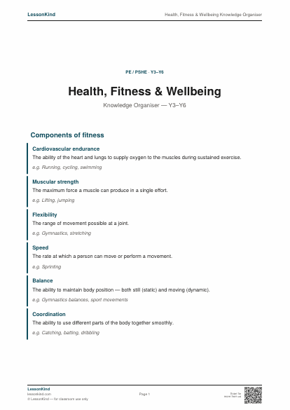 Preview of Health, Fitness & Wellbeing Knowledge Organiser