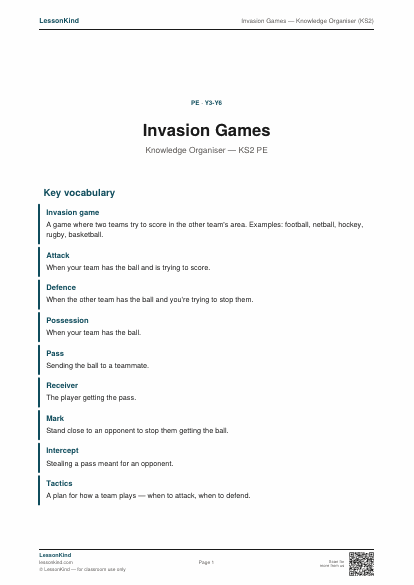 Preview of Invasion Games — Knowledge Organiser (KS2)
