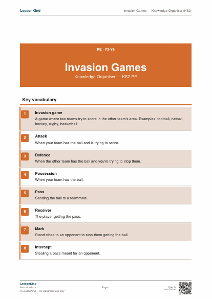 Preview of Invasion Games — Knowledge Organiser (KS2)