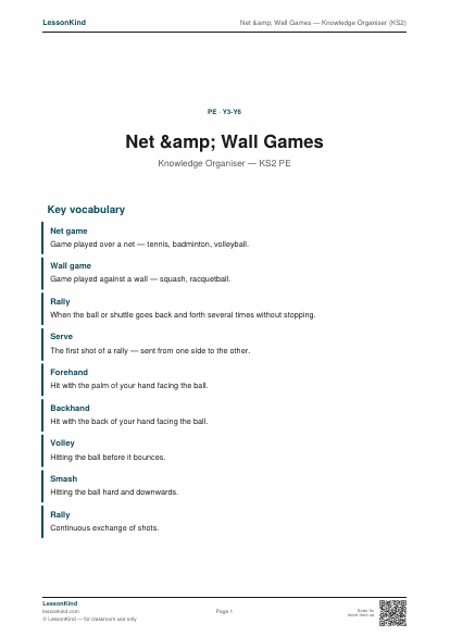 Preview of Net &amp; Wall Games — Knowledge Organiser (KS2)