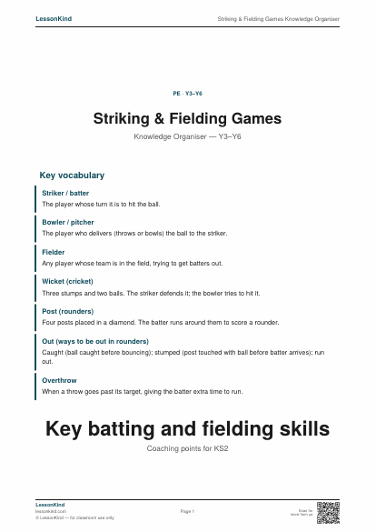 Preview of Striking & Fielding Games Knowledge Organiser