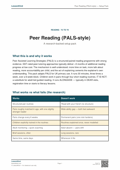 Preview of Peer Reading (PALS-style) — Setup Pack