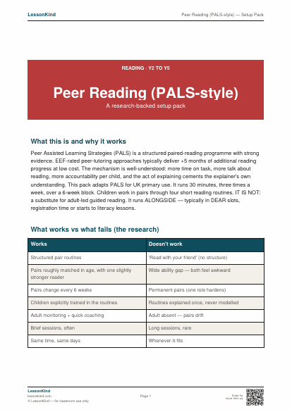 Preview of Peer Reading (PALS-style) — Setup Pack