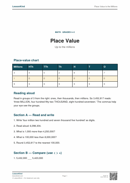 Preview of Place Value to the Millions
