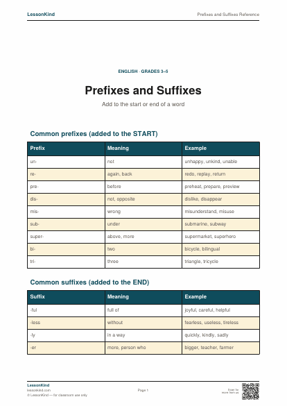 Preview of Prefixes and Suffixes Reference