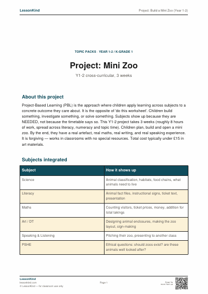 Preview of Project: Build a Mini Zoo (Year 1-2)