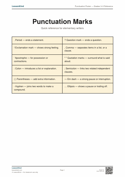 Preview of Punctuation Poster — Grades 3–5 Reference
