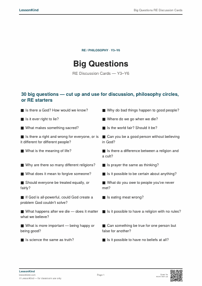 Preview of Big Questions RE Discussion Cards