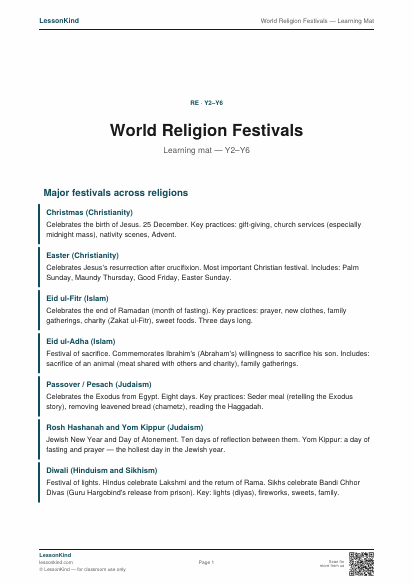 Preview of World Religion Festivals — Learning Mat