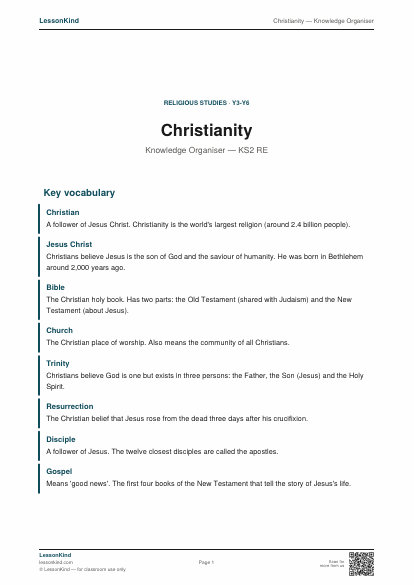 Preview of Christianity — Knowledge Organiser