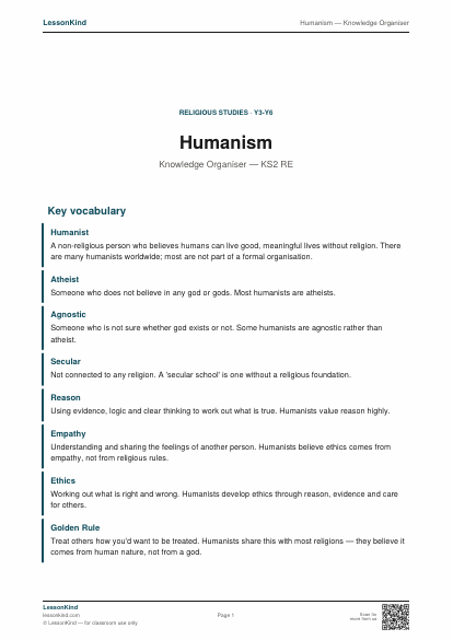 Preview of Humanism — Knowledge Organiser