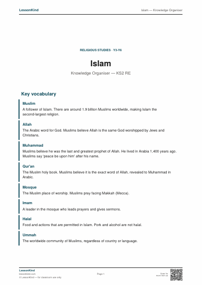Preview of Islam — Knowledge Organiser