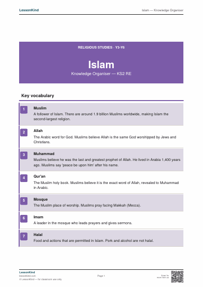 Preview of Islam — Knowledge Organiser