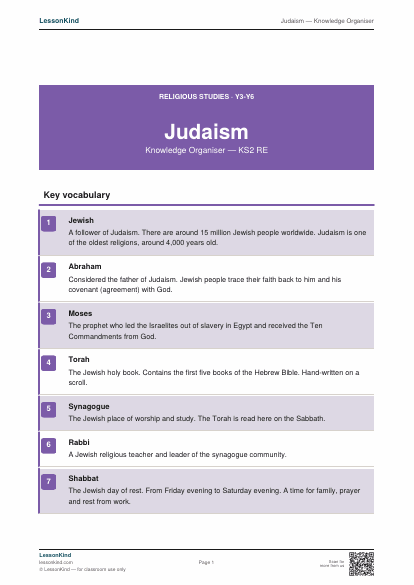 Preview of Judaism — Knowledge Organiser