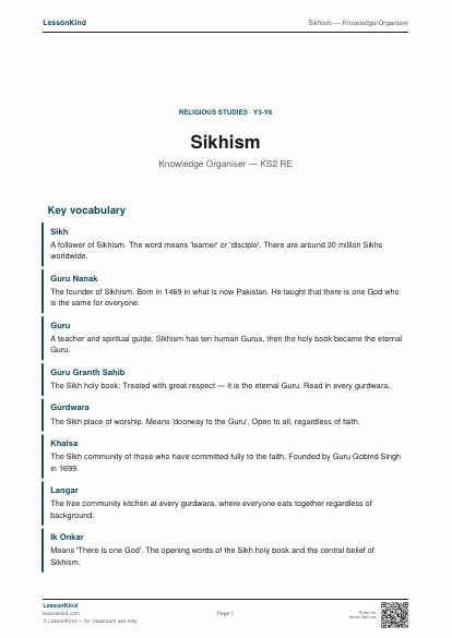 Preview of Sikhism — Knowledge Organiser