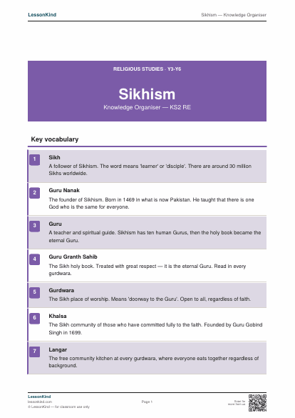 Preview of Sikhism — Knowledge Organiser