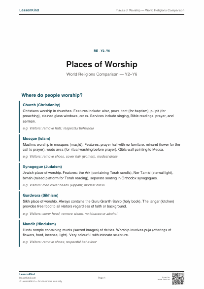 Preview of Places of Worship — World Religions Comparison