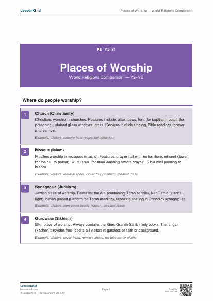 Preview of Places of Worship — World Religions Comparison