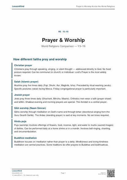 Preview of Prayer & Worship Across the World Religions