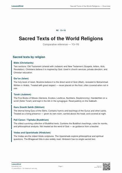Preview of Sacred Texts of the World Religions — Overview